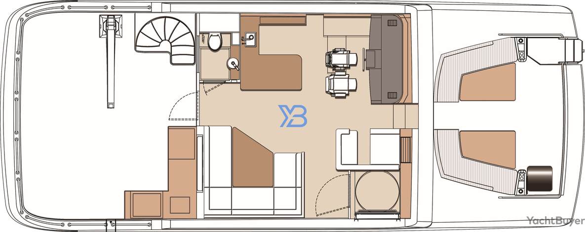  layout