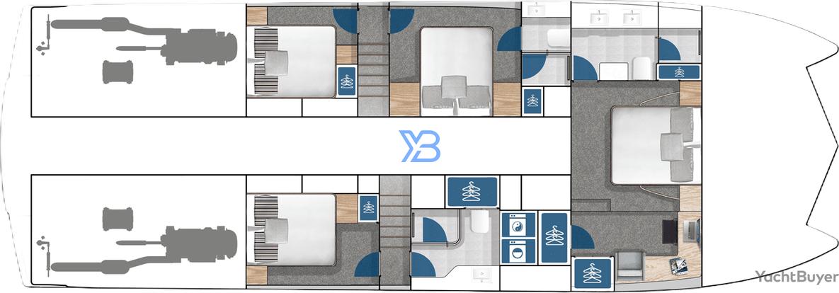  layout