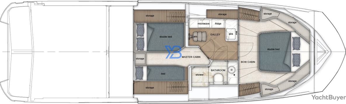  layout