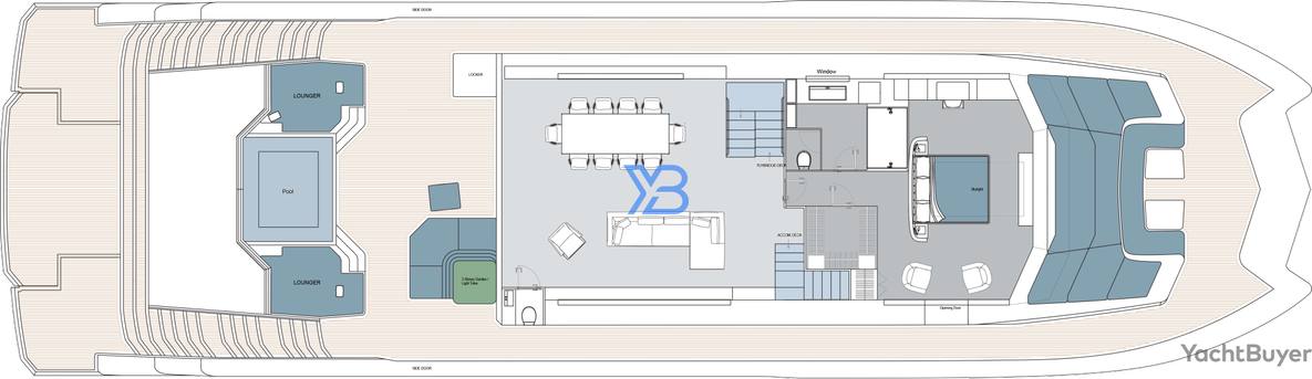  layout