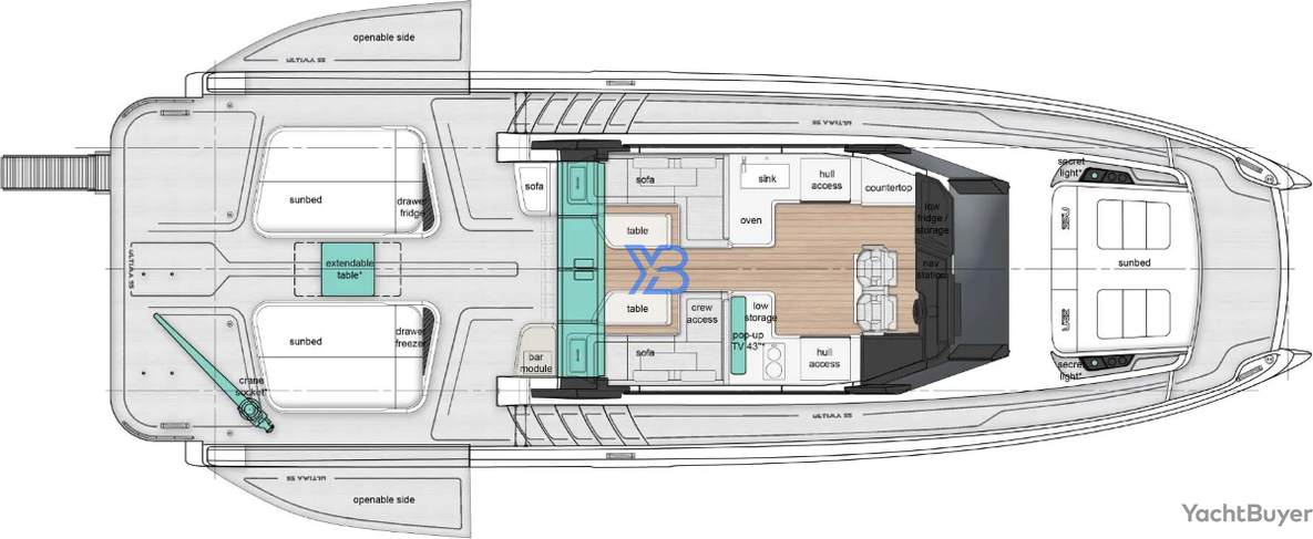  layout