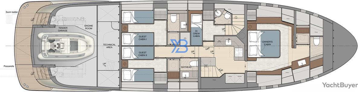  layout