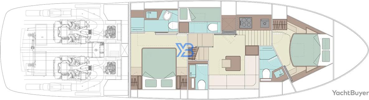  layout