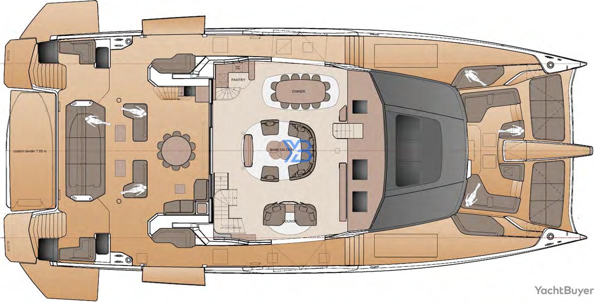  layout