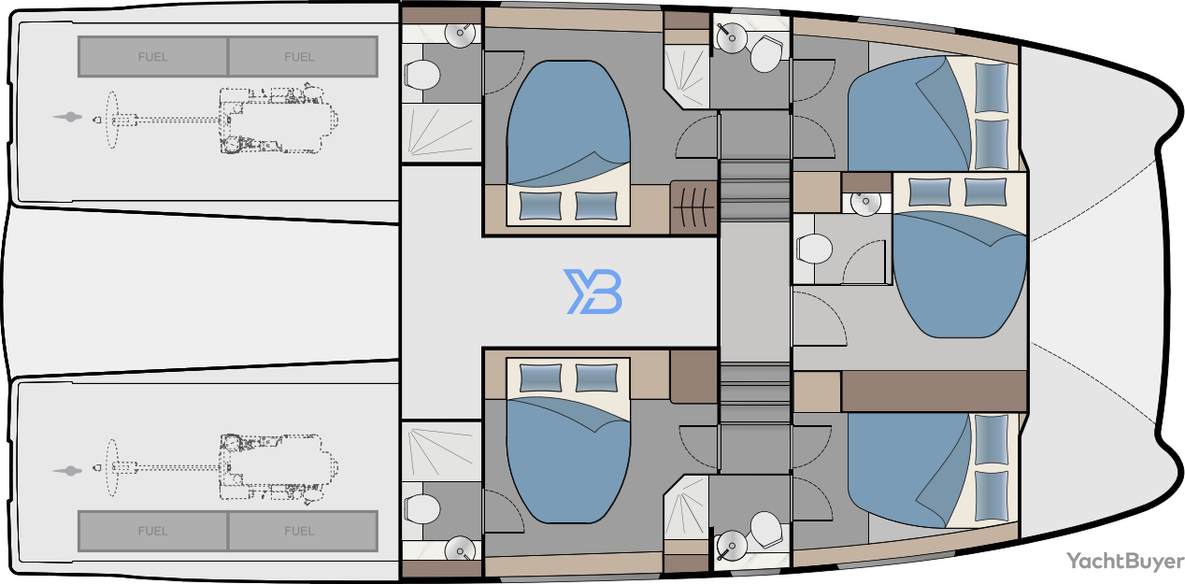  layout