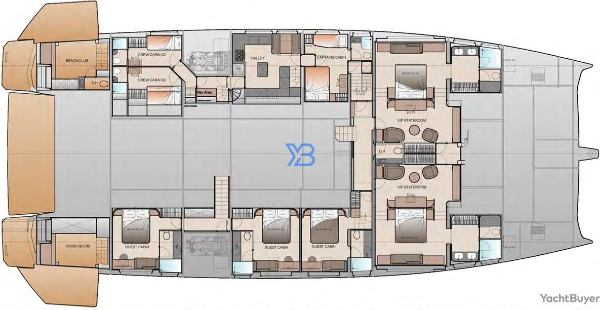  layout