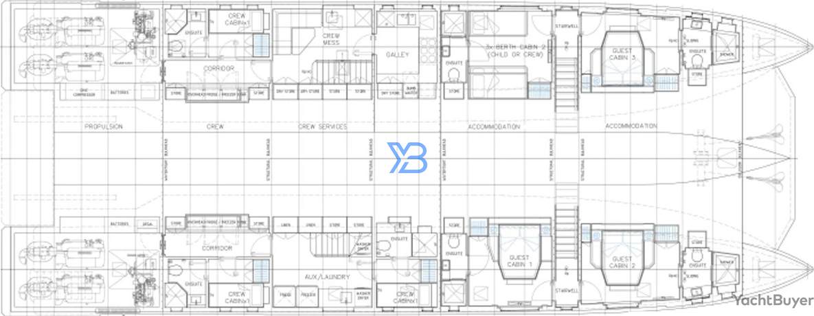  layout