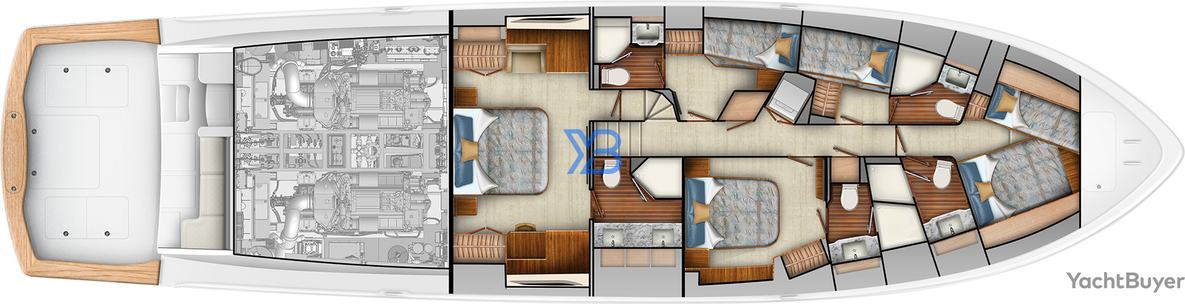 layout