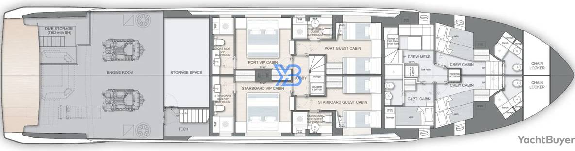  layout