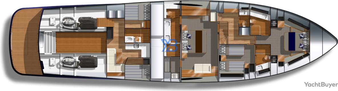  layout