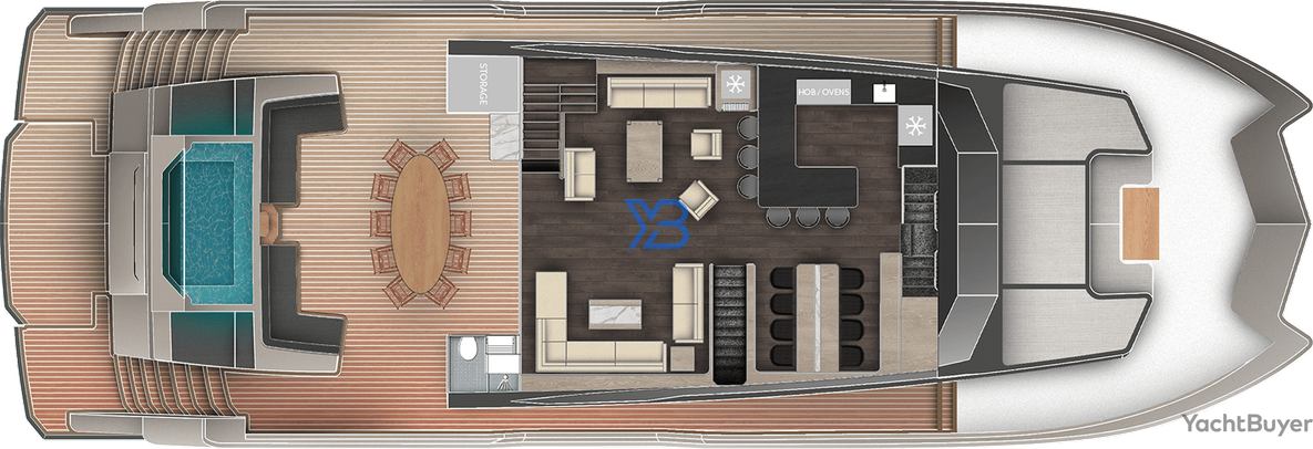  layout