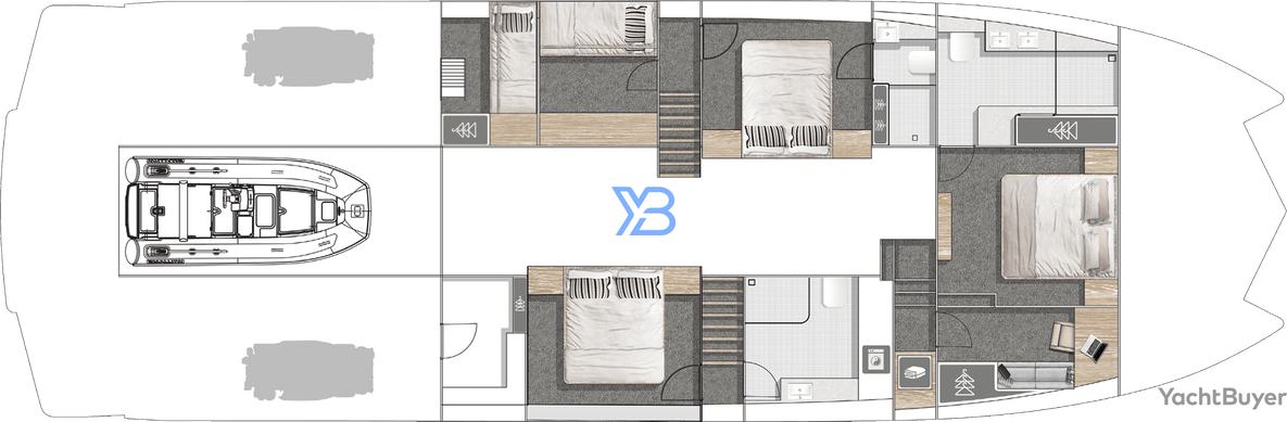  layout
