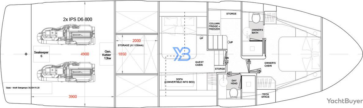  layout