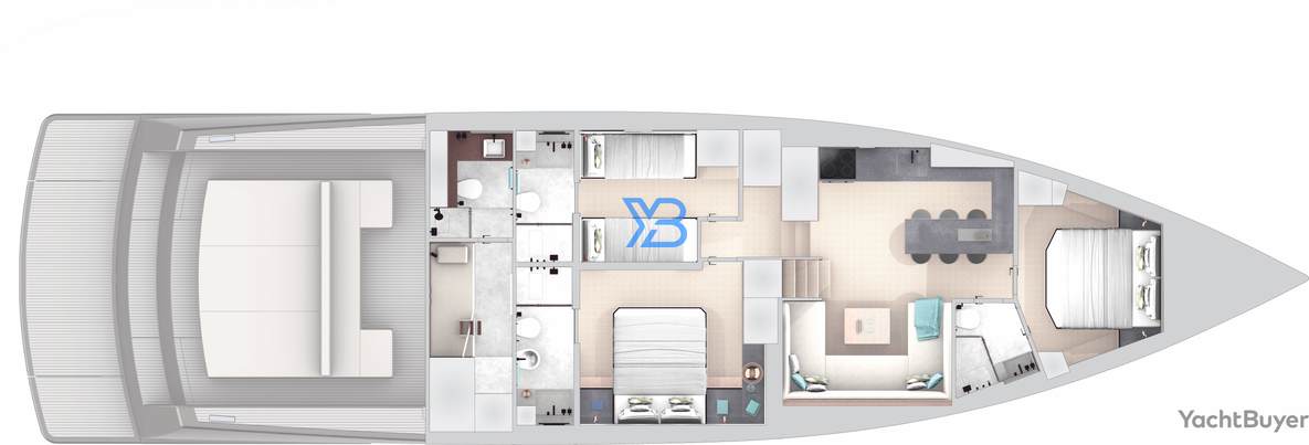  layout