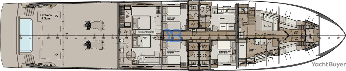  layout