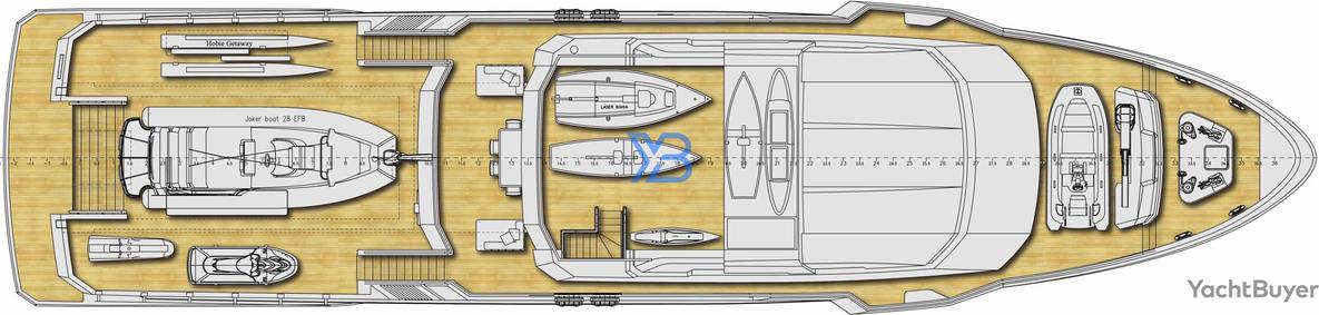 layout