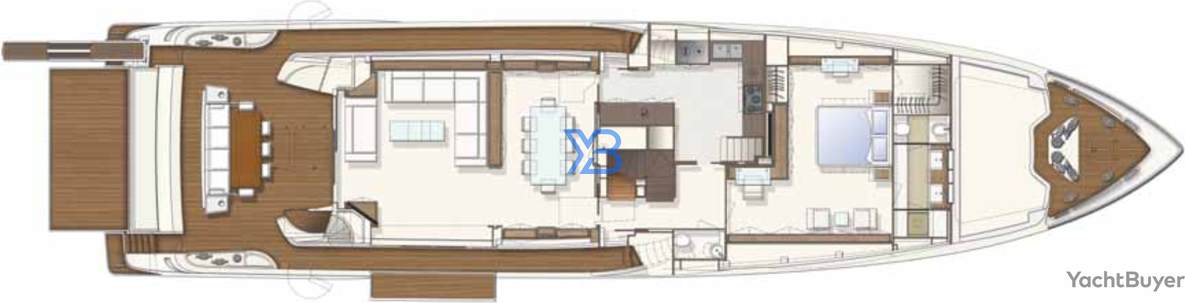  layout