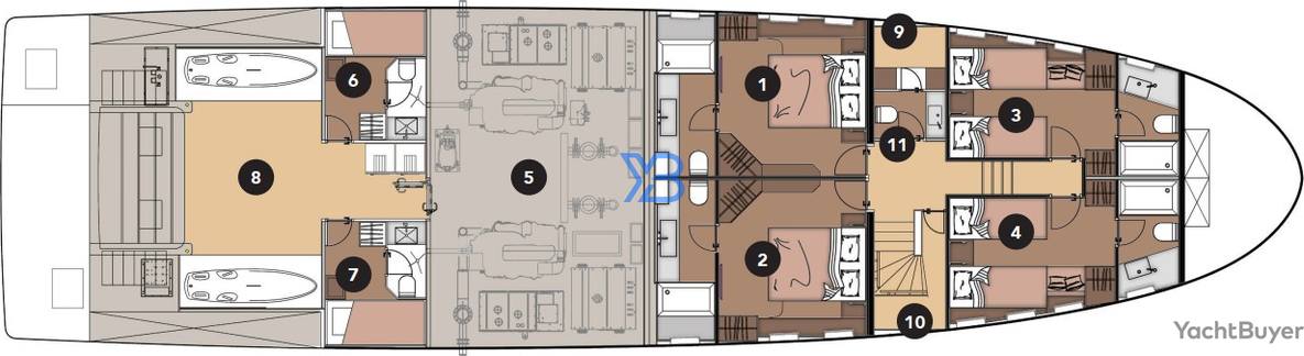  layout