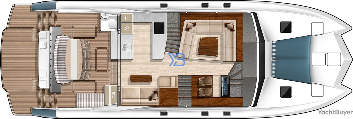  layout