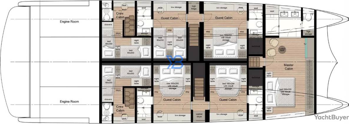  layout