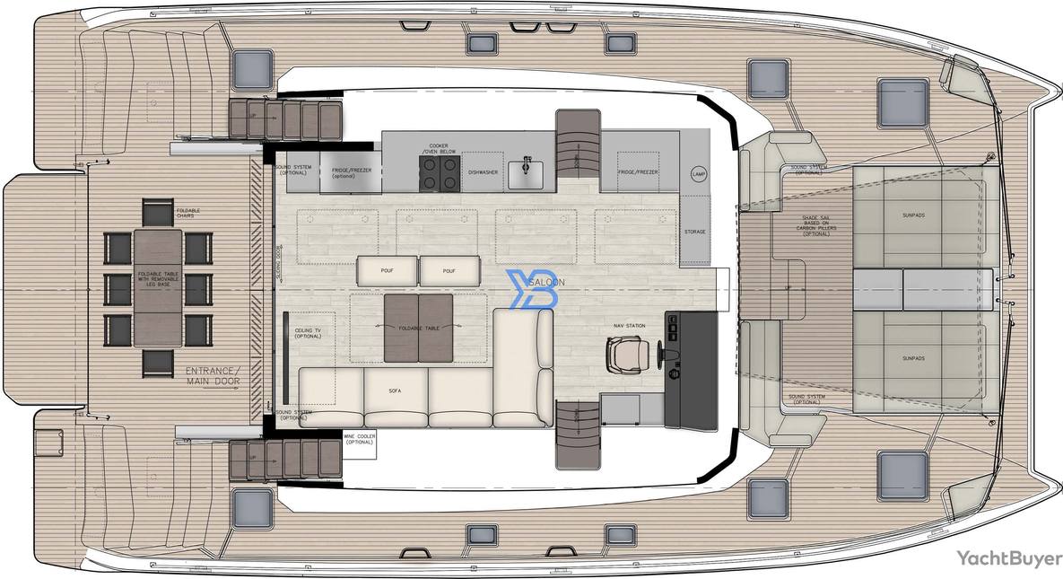 layout