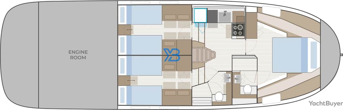  layout