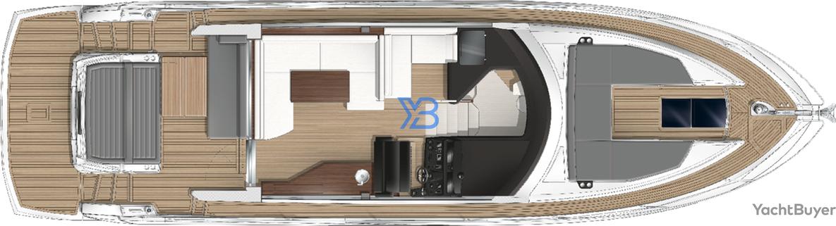 Main Deck Sunseeker Predator 50