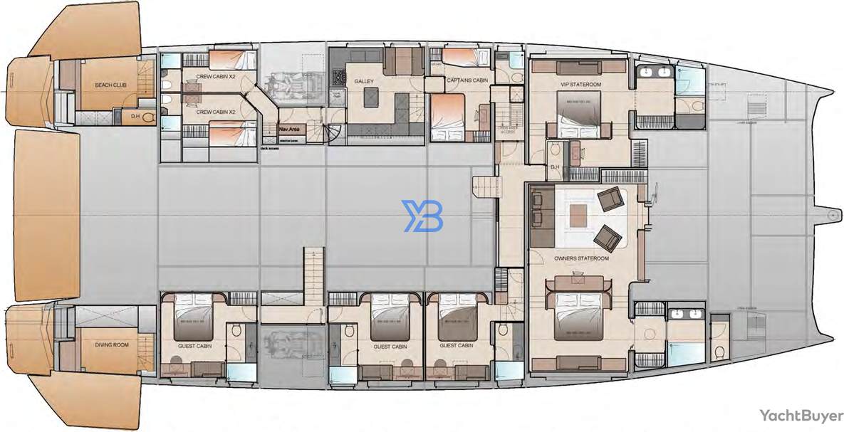  layout