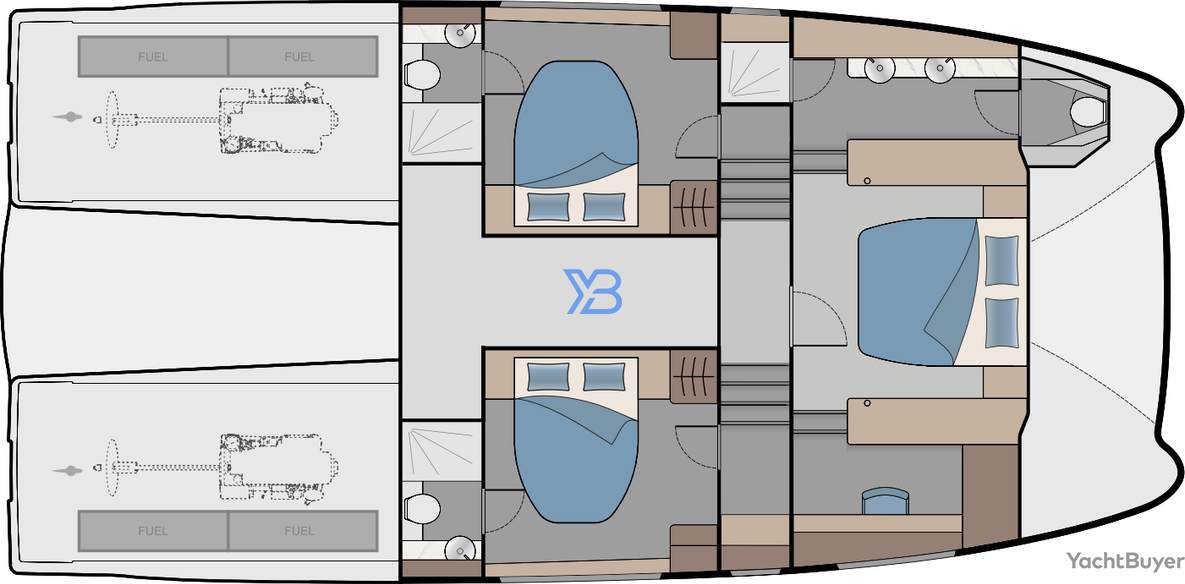  layout