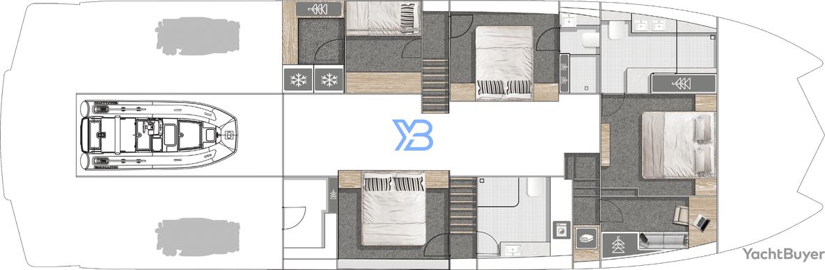  layout