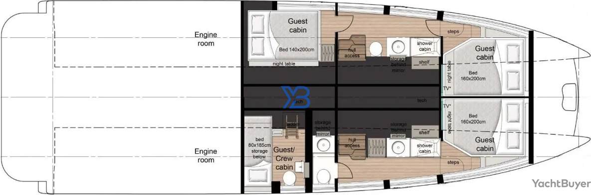  layout