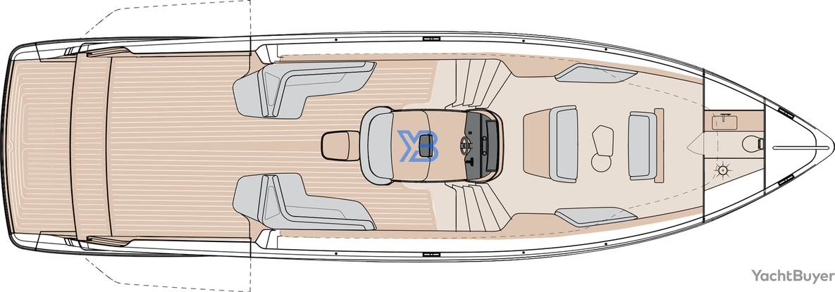  layout
