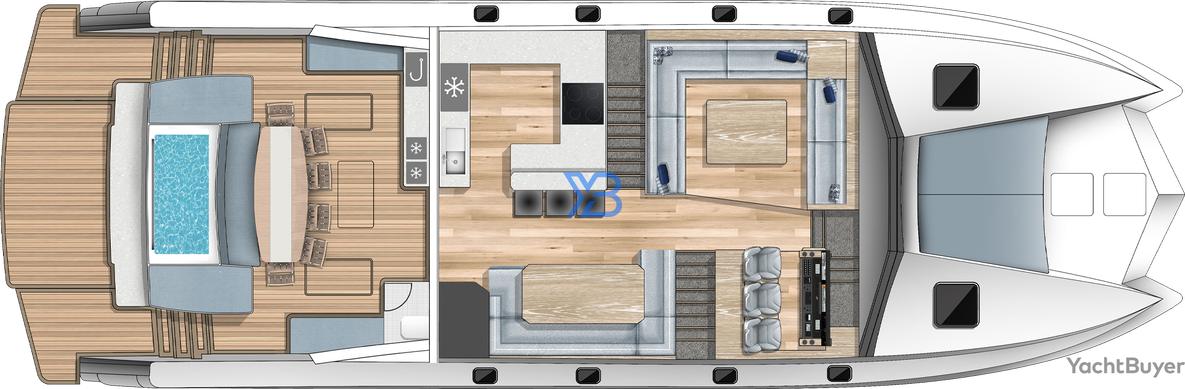  layout