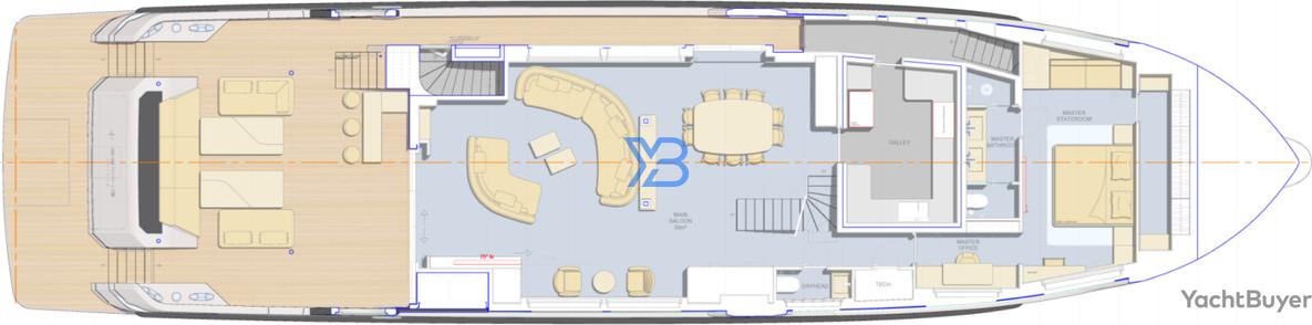  layout