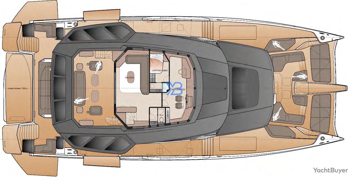  layout
