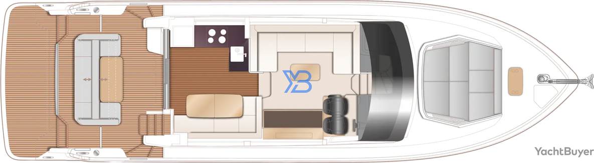  layout