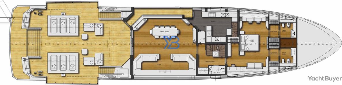 layout