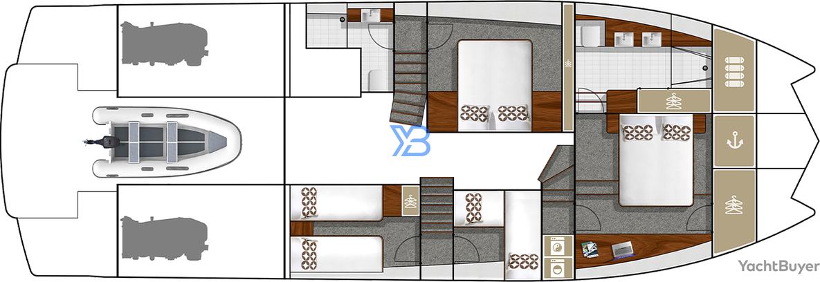  layout