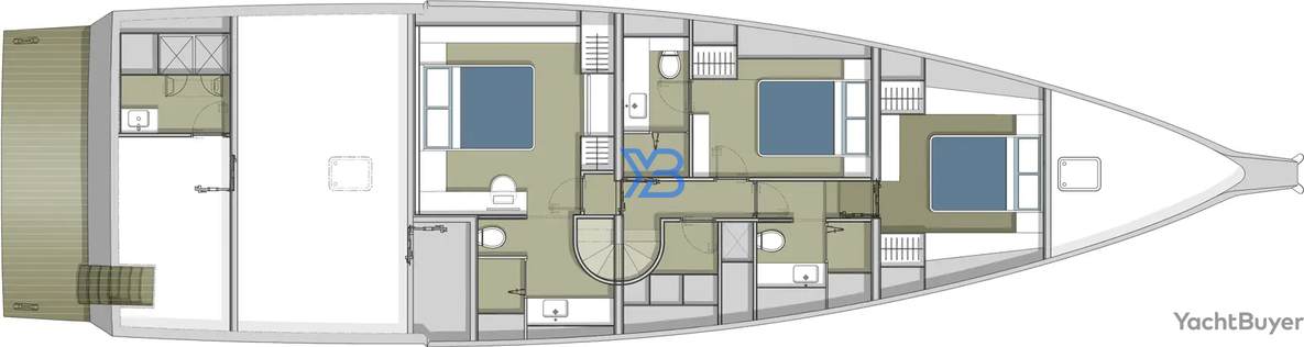  layout