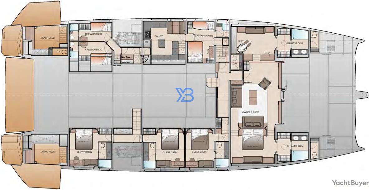  layout