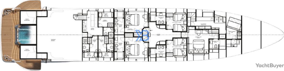  layout