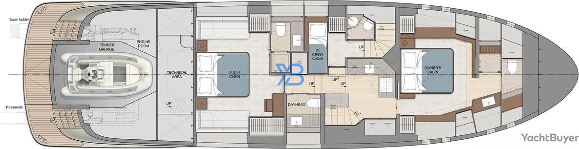  layout