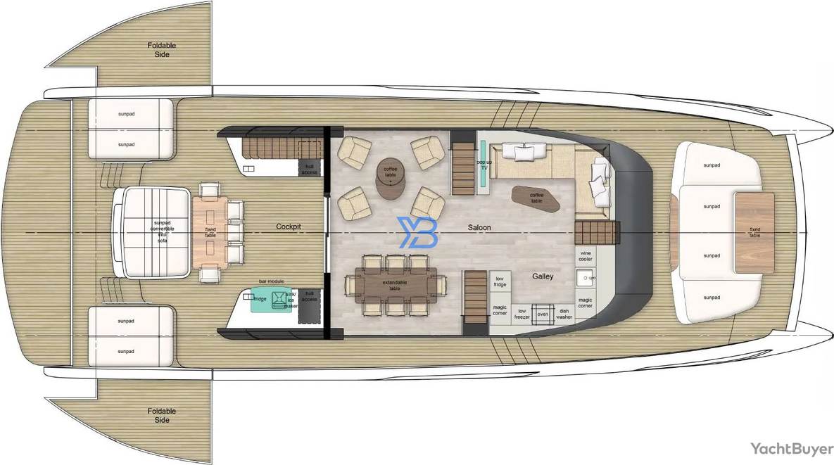  layout