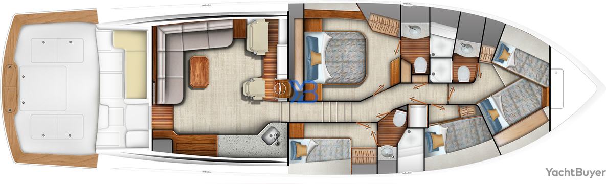  layout