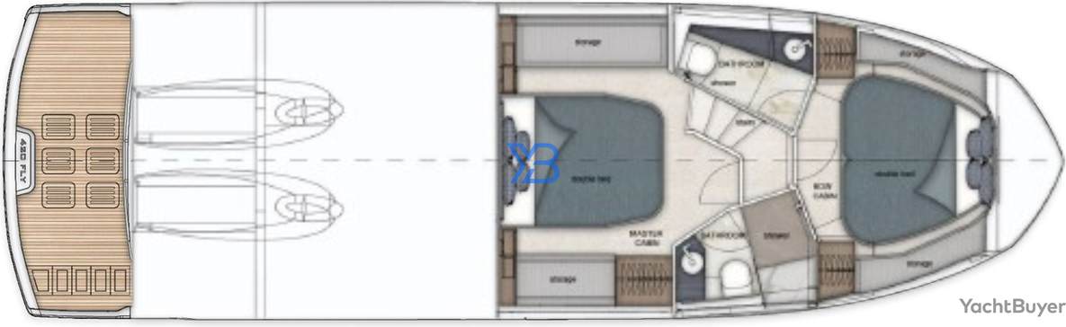  layout