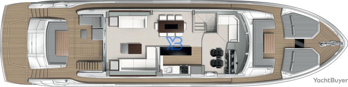 Main Deck Sunseeker 76 Yacht