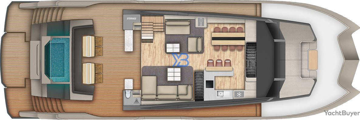  layout