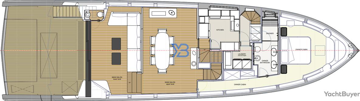  layout