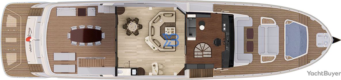  layout