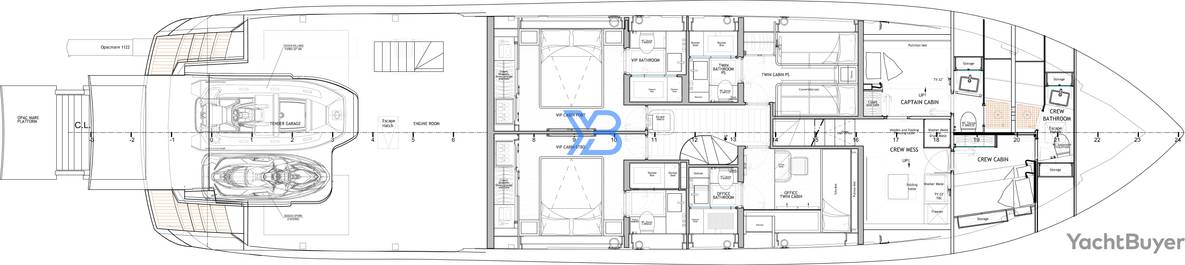  layout